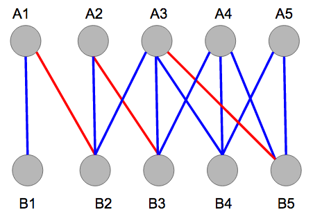 Alt Image